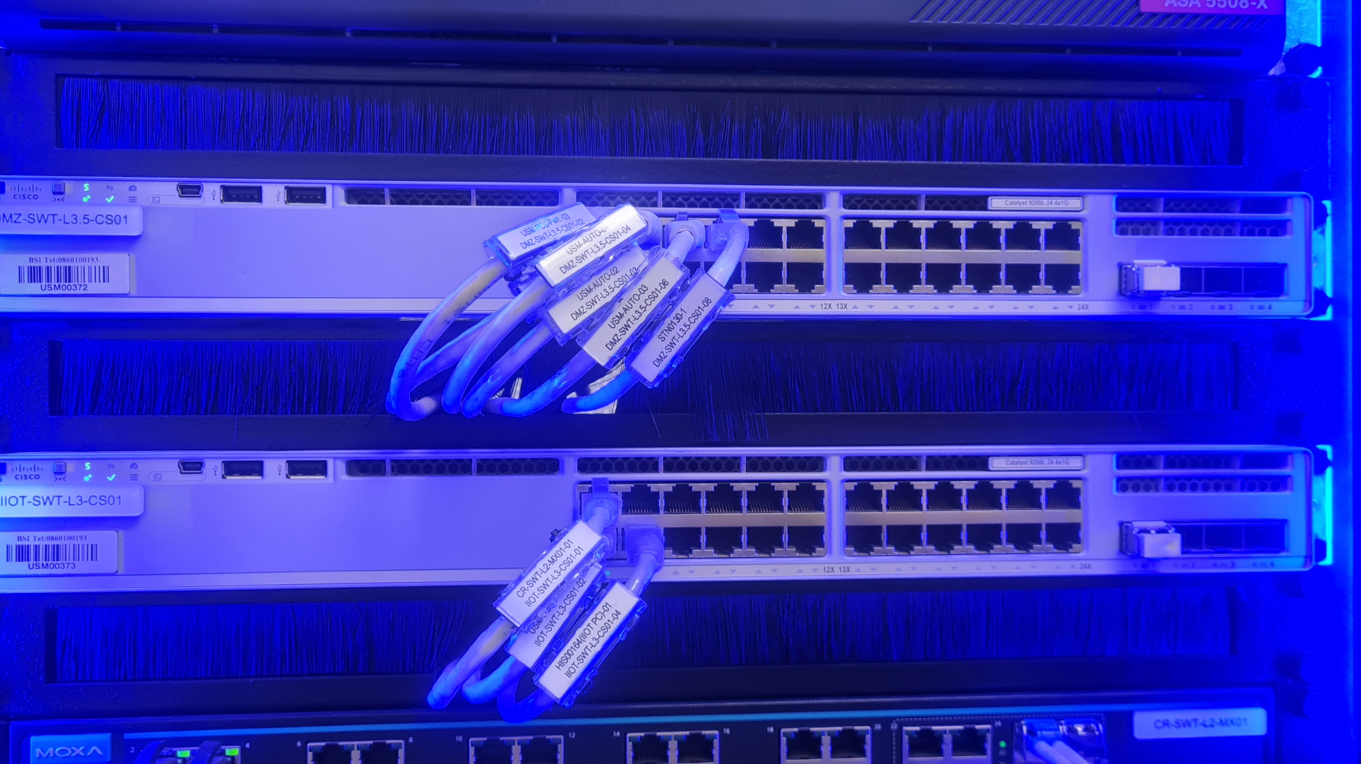 Labelling Final Image